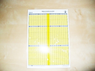 tabuľky objemu -karta A4 BK/DB